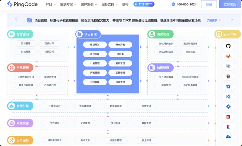 掌握小程序开发的技巧
